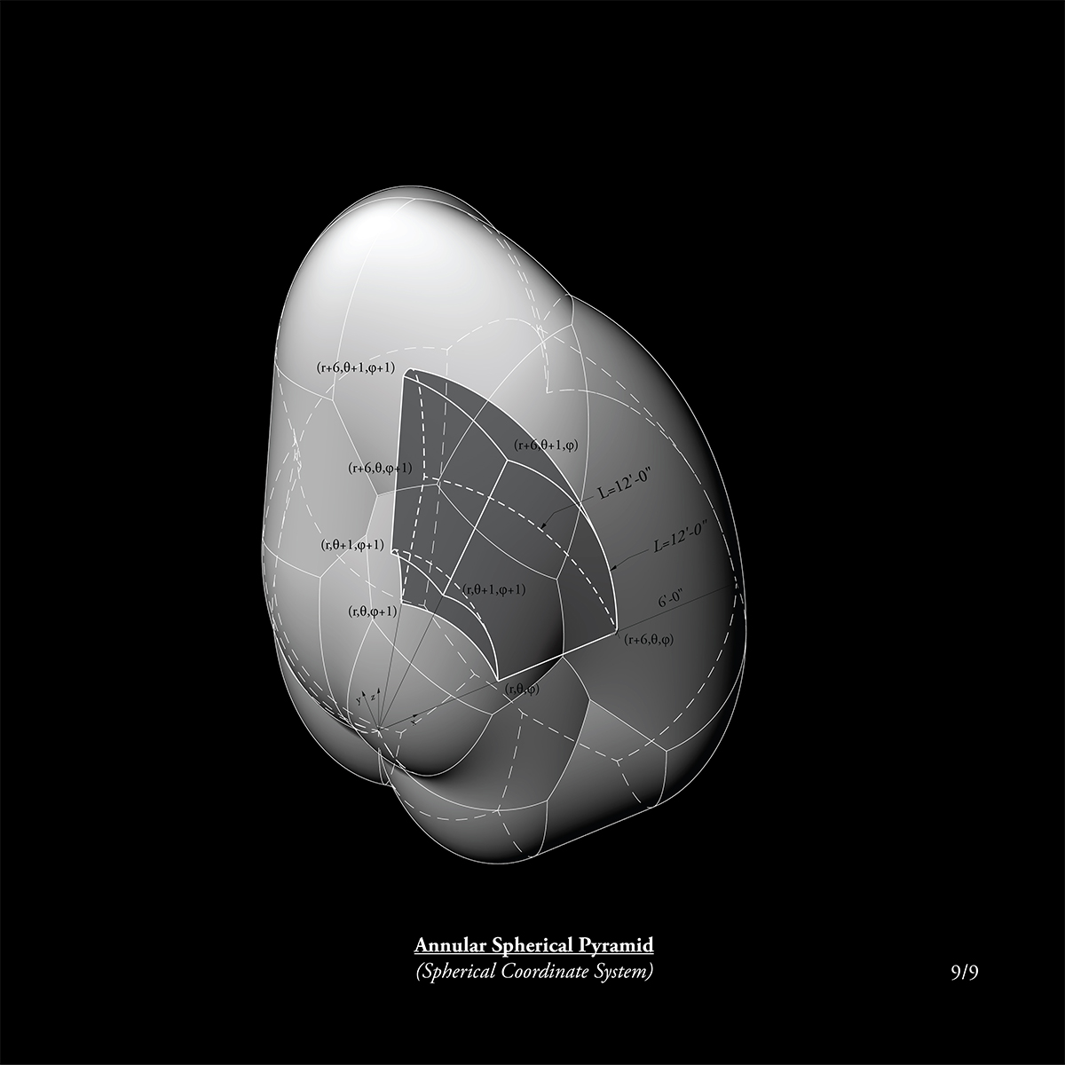 Annular Spherical Pyramid